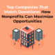 Top Companies That Match Donations: How Nonprofits Can Maximize Opportunities