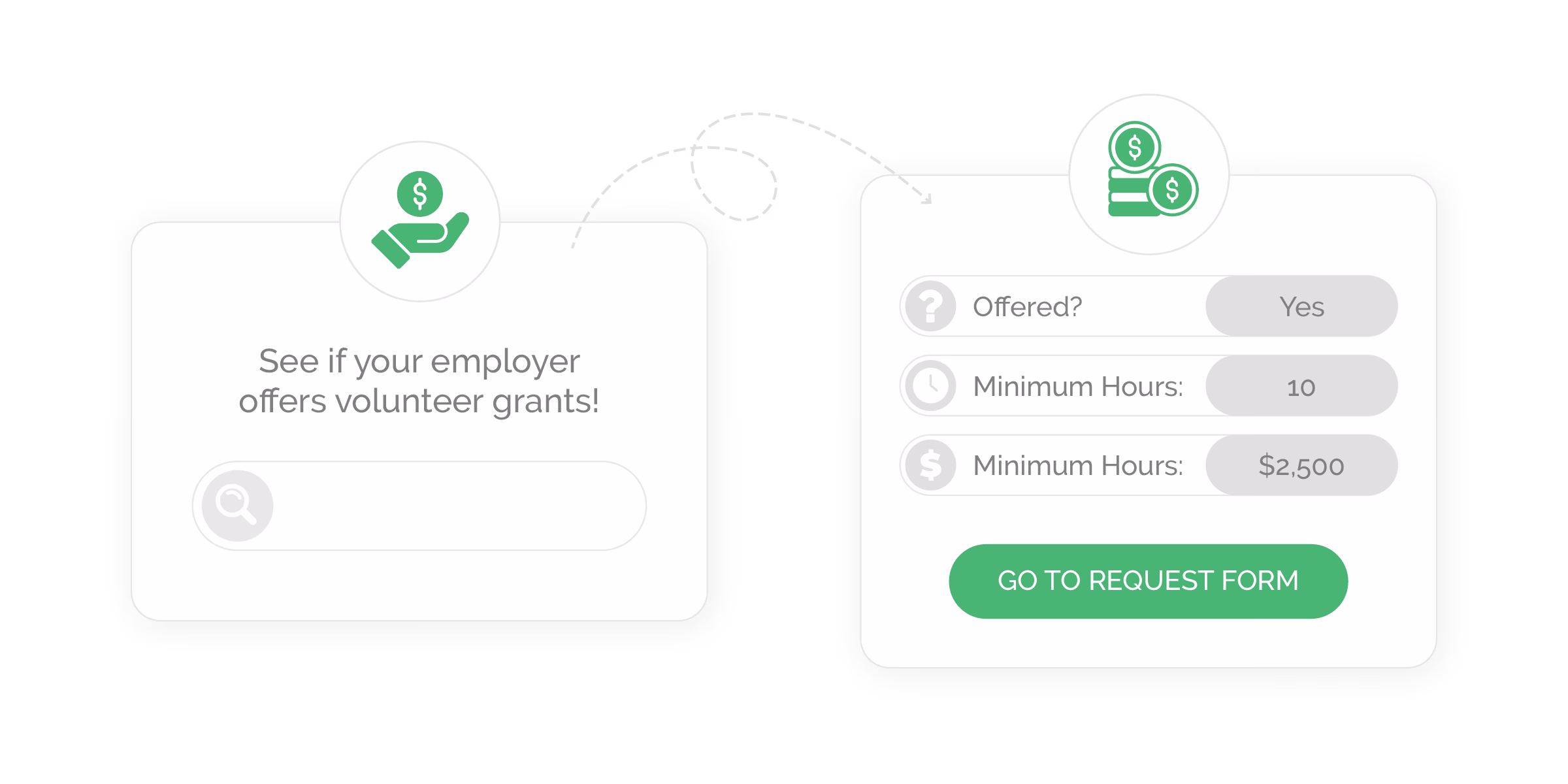 Power your corporate volunteer platforms with the Double the Donation Volunteering integration.