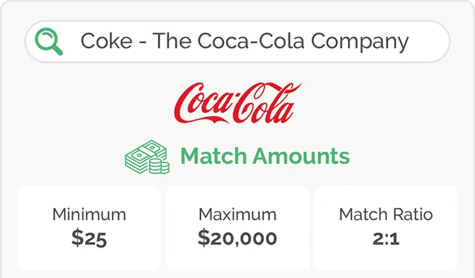 An example of a matching gift database showcasing Coca-Cola's high-ratio matching gift program