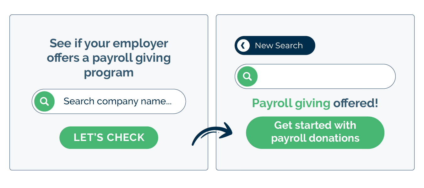 Double the Donation Workplace Giving Software - Payroll