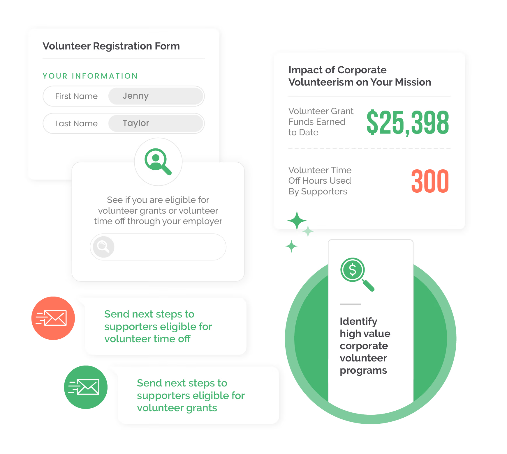 Double the Donation Workplace Giving Software - Volunteering
