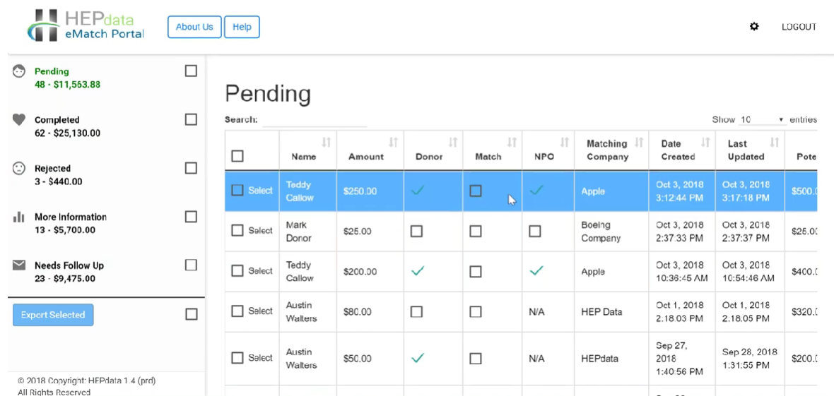 A look at HEPdata's Workplace Giving Software